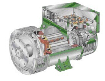 市北发电机内部结构图